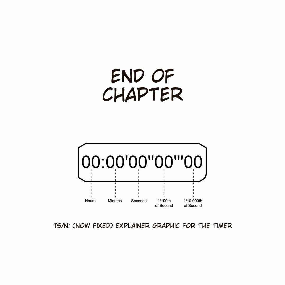 Chapter 213-Chapter 155 Image(2)