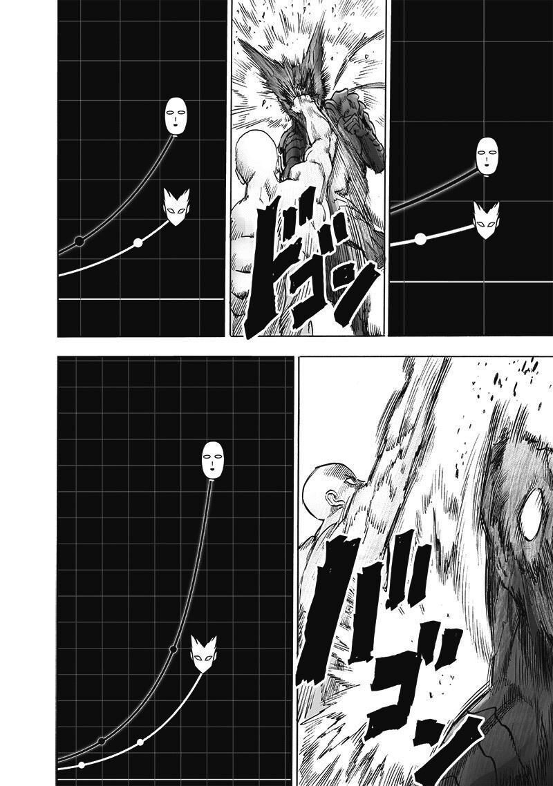 Chapter 227-Chapter 168 Image(14)